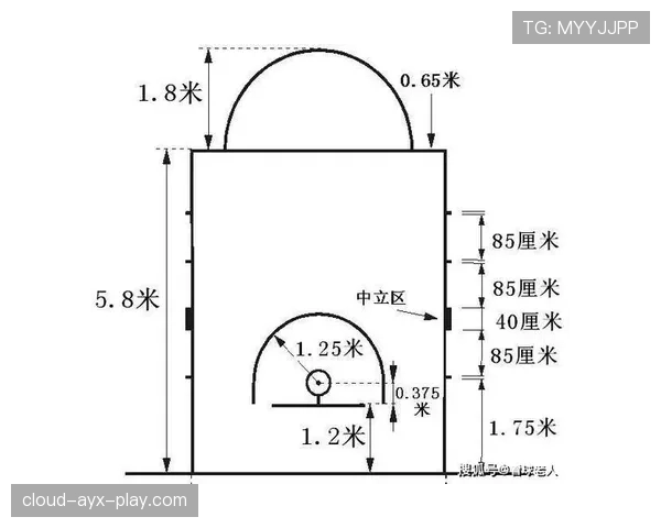 三分线规则详细解读:合法投篮距离与判定标准 三分线规则详细解读:合法投篮距离与判定标准