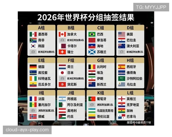 瑞典冲击2026美加墨世界杯：出线前景与阵容预测分析