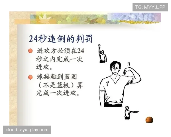 篮球规则中五秒违例是如何判定的? 篮球规则中五秒违例是如何判定的?