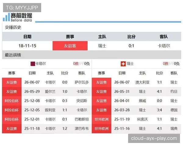 世界杯B组焦点比赛一览