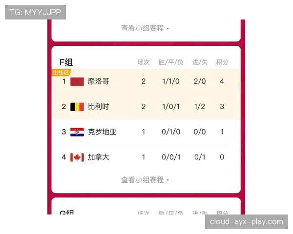 日本世界杯F组赛程时间表一览